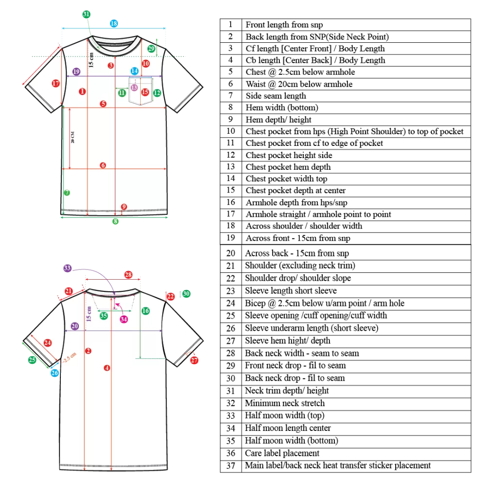 Measurement Diagram – T-Shirt Sizing Points