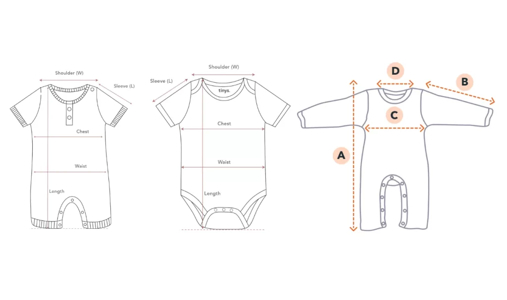 Children’s rompers technical measurement diagram showing shoulder, chest, sleeve, waist, and length points.