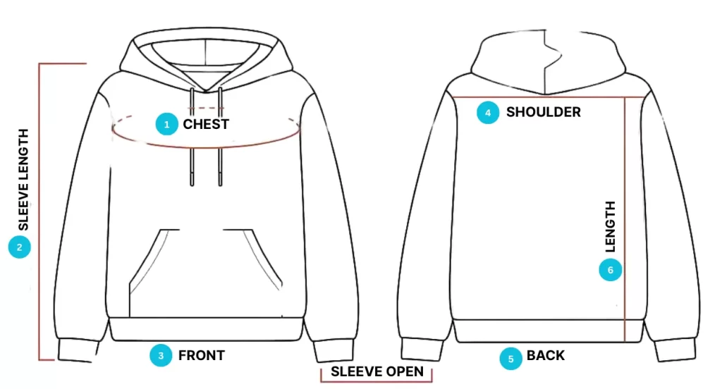 Front and back technical diagram of a hoodie showing measurement points for chest, sleeve length, shoulder, front, and back by RYZEAL, Men’s Hoodie Manufacturer in Bangladesh.