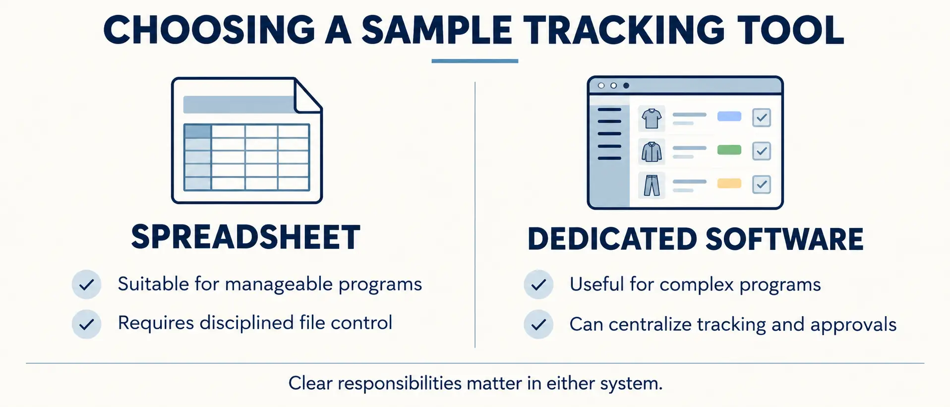 Digital Sample Management Tools Spreadsheet vs Dedicated Software 10 2